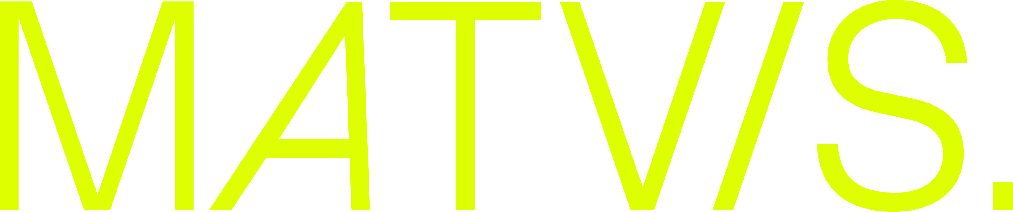 MATVIS AI security firewall logo